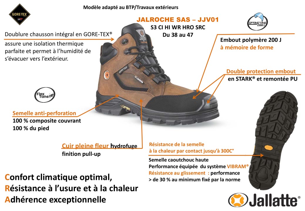 Chaussures de sécurité Gore-Tex, imperméables et respirantes